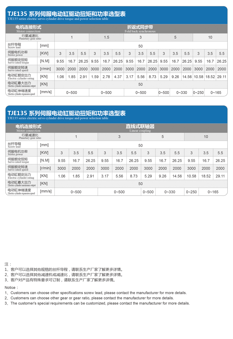 TJE135直线/折返电动缸