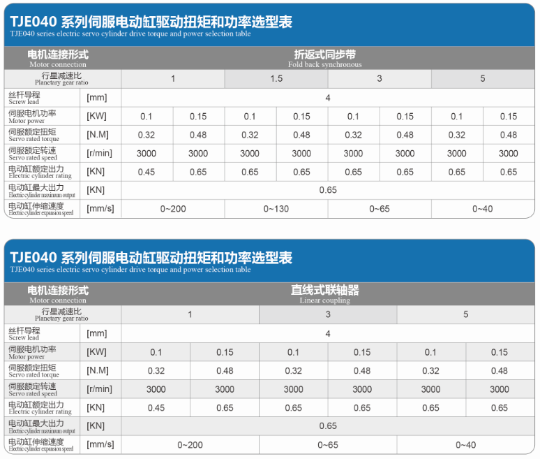 TJE040直线/折返电动缸