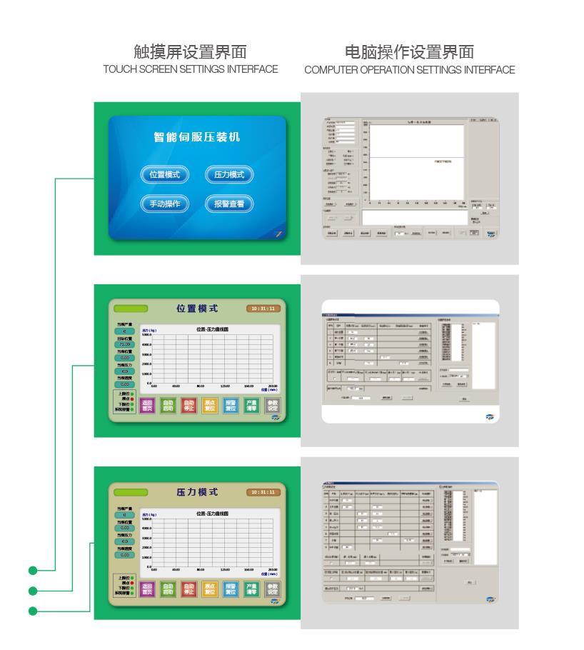 电脑式伺服压装机